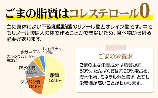 すりごま8袋セット （白ごま)  レビュー高評価  ゴマ 胡麻  佐賀県 佐賀 小城市 手作業 職人の技 送料無料