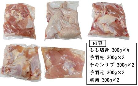 宮崎県産若鶏 5種 合計3.6kgセット 小分け 12パック もも肉 手羽先 手羽中ハーフ 手羽元 肩肉＜1.5-236＞