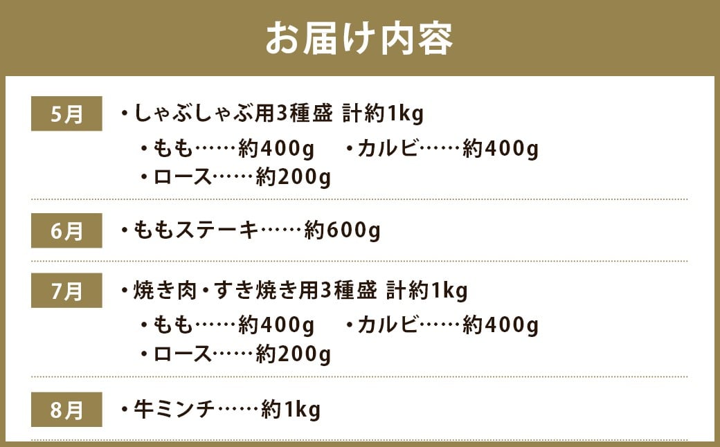 【12回定期便】長崎和牛 プレミアムコース