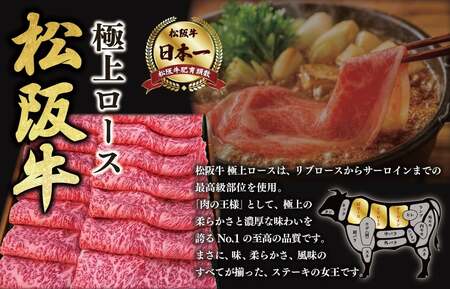 松阪牛極上ロースすき焼用300g　NT6