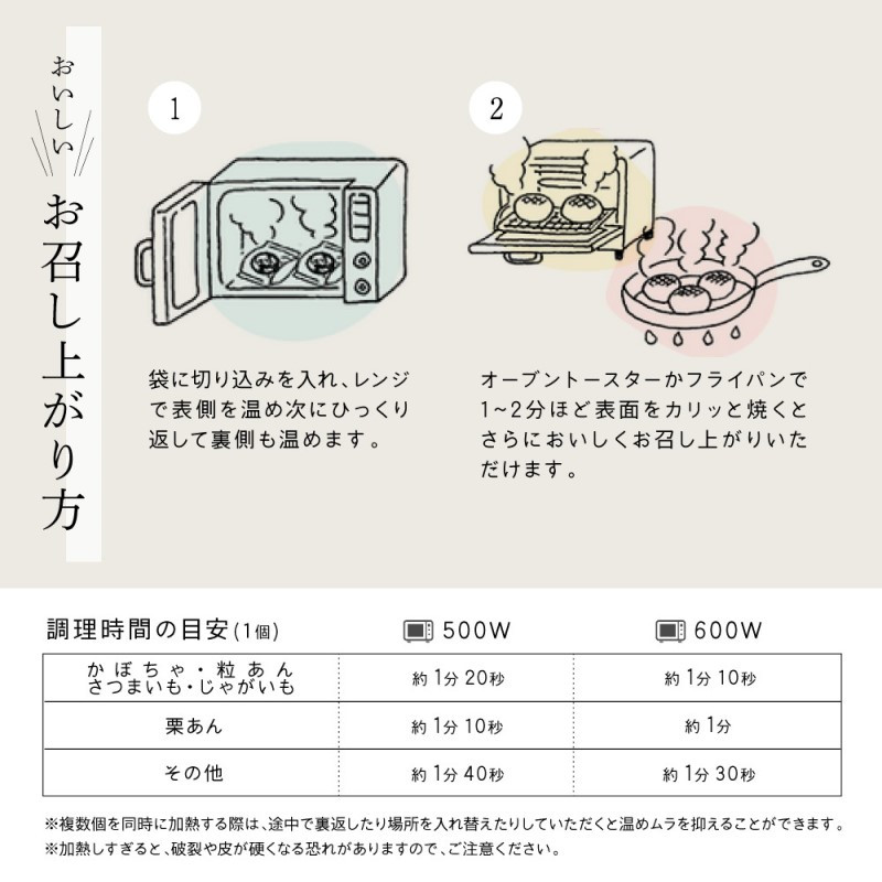いろは堂 おやき7個詰合せ 長野 信州 レンジ 7種 老舗【2026年10月発送予定】 | おやき 惣菜  詰合せ 人気 おすすめ 郷土料理 レンジ調理 手作り  野沢菜 野菜ミックス 粒あん  ねぎ