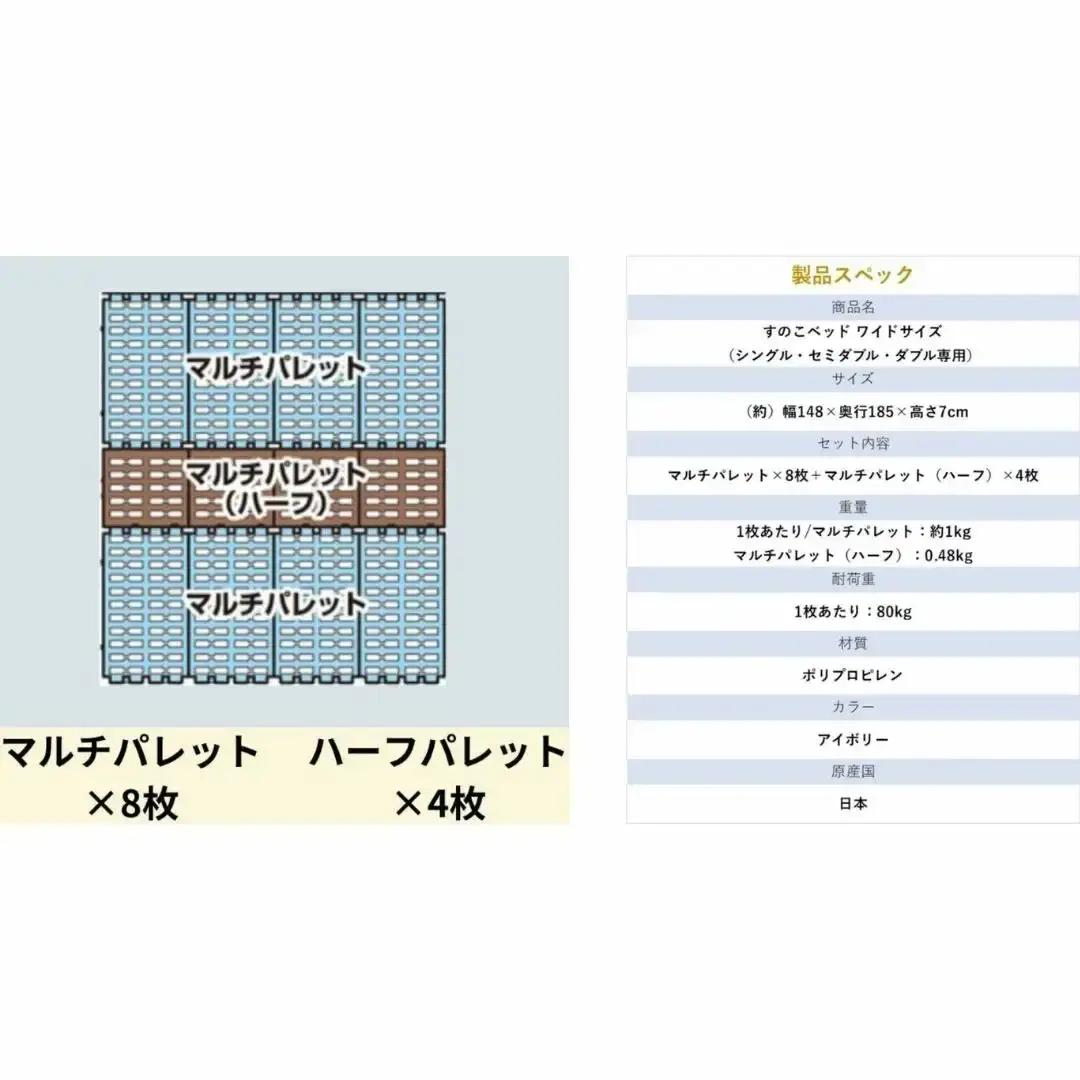 プラすのこベッドセット ワイドサイズ ベットマット