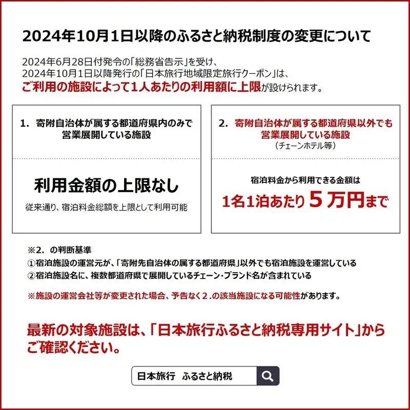 JT015　沖縄県宮古島市　日本旅行　地域限定旅行クーポン150,000円分（Ｅメール発行）｜トラベルクーポン 納税チケット 旅行 宿泊券 ホテル 観光 旅行 旅行券 交通費 体験 宿泊 夏休み 冬休