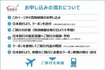 宮崎県宮崎市　日本旅行　地域限定旅行クーポン15,000円分_M349-001