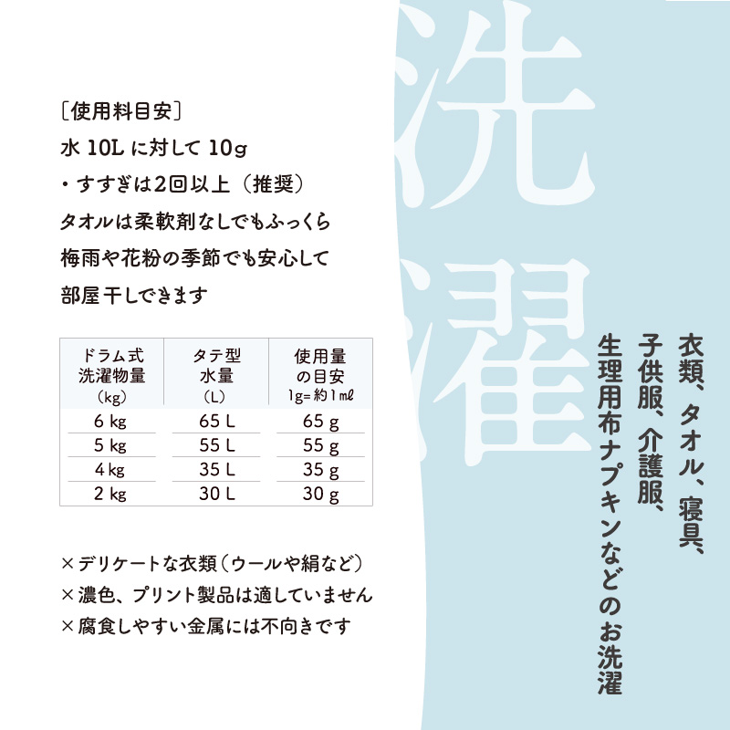 いいね せっけん プレステージ（業務用 20Kg・専用コック付）