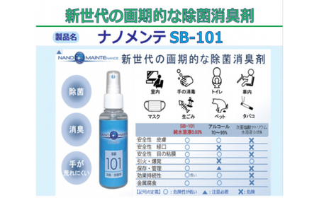 消臭剤 除菌消臭剤 100ml 3本 | ナノメンテ