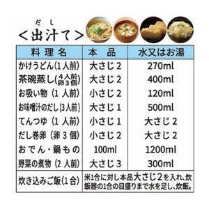 a10-1178　駿河の一滴　万能濃縮液体旨味だし（白だし）5本セット