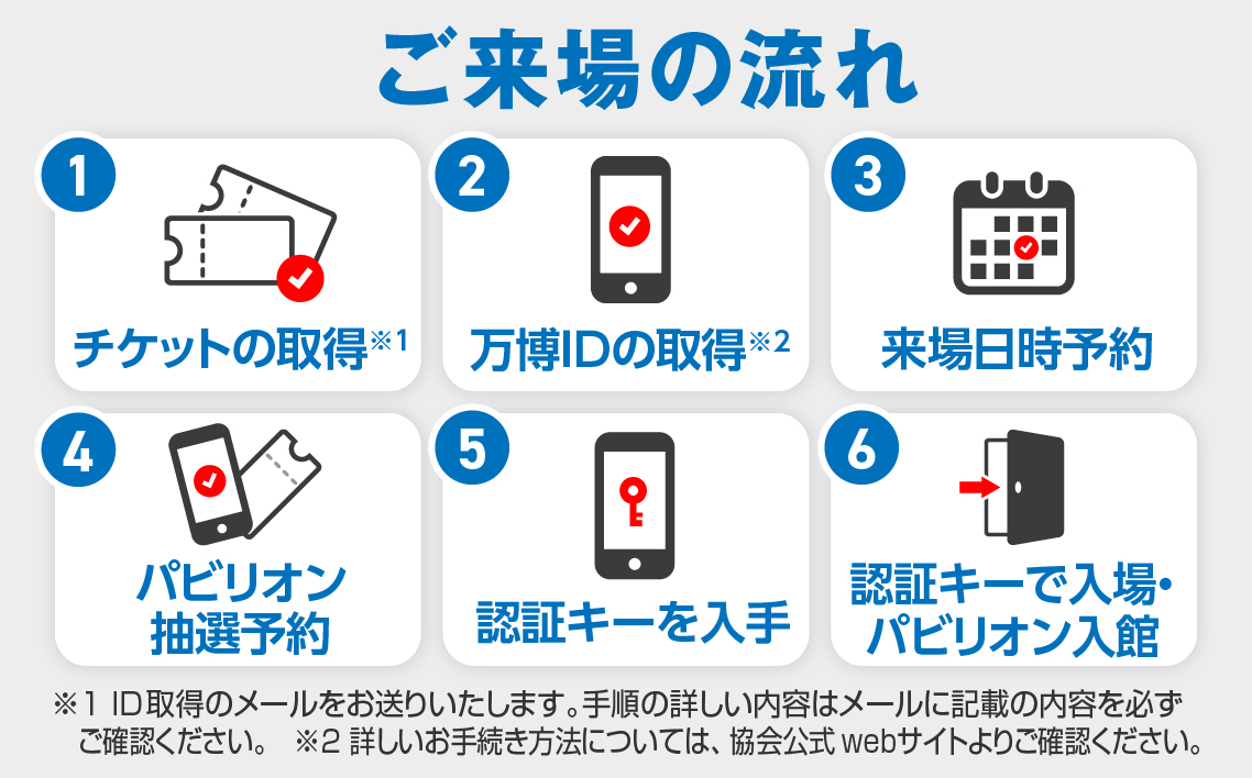 No.367 2025年日本国際博覧会入場チケット 一日券（大人）【河南町返礼品】