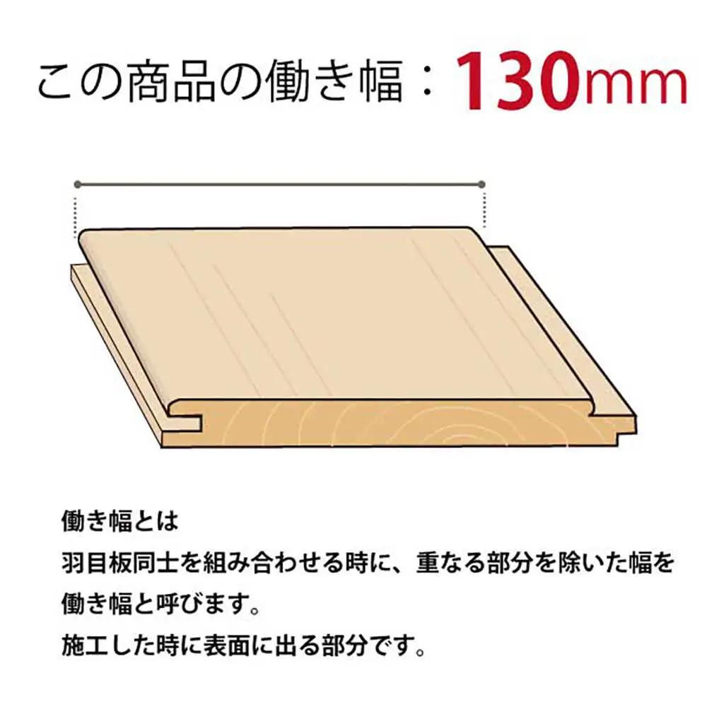 日田杉 羽目板12枚(腰壁用/ハーフサイズ) 日田市 DIY リフォーム 装飾 [ARFU004]