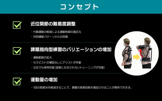 TASK Re-shoulder　上肢リハビリテーション用　外骨格ロボット　アシストスーツ　上肢トレーニング　上肢ロボット　企画開発協力；医療法人友紘会西大和リハビリテーション病院_イメージ4