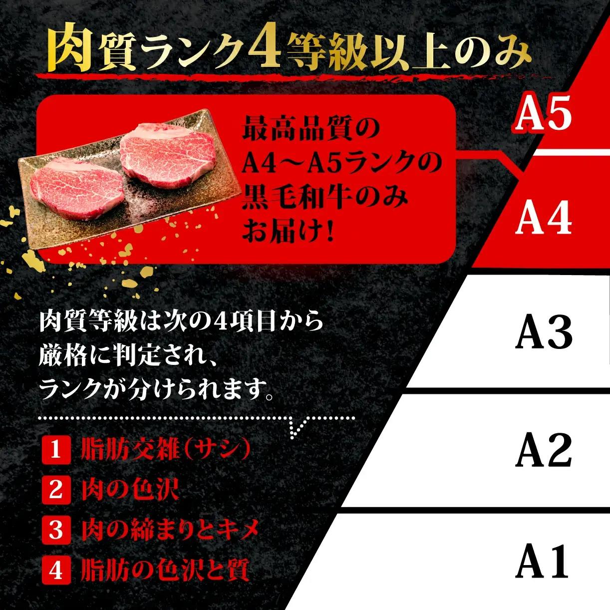 大和牛 牛ヒレ 肉 130g×5枚 ヒレステーキ yma005