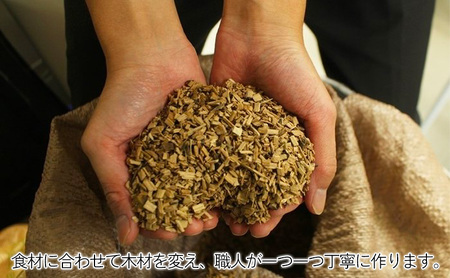 燻製 工房直送 人気の燻製盛合わせ 4種 セット ビールにぴったり スモーク 合鴨 肉 チーズ チョコレート ピーナッツ 詰め合わせ 燻製チーズ スモークチーズ 鴨 鴨肉 おつまみ つまみ お酒のおつ