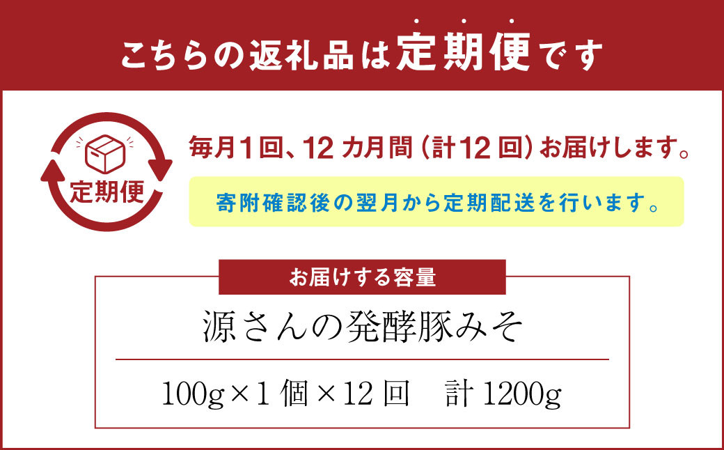 【12ヶ月定期便】源さんの発酵豚みそ 100g×1個 計12個 豚肉 豚 ブタ ぶた 肉 豚味噌 味噌 味噌漬け