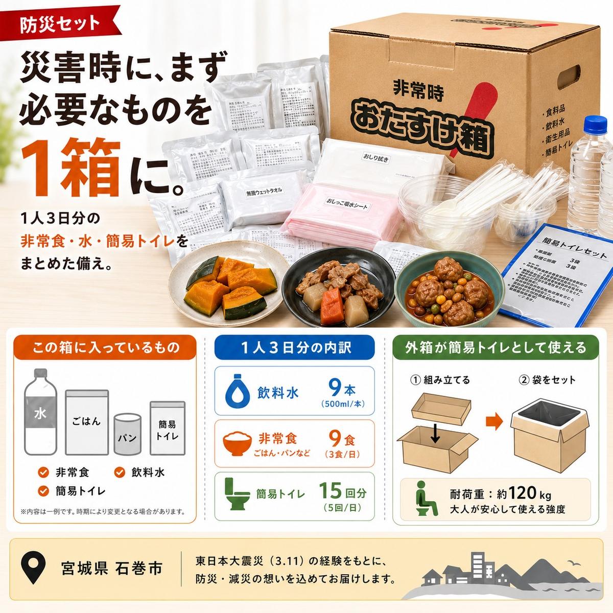 防災グッズ 非常時 おたすけ箱（1人3日分）5箱 防災グッズ 防災セット トイレ 水 備蓄 非常用 簡易 非常食 生活関連水 簡易トイレ 防災食 非常時持ち出し 避難グッズ 5年保存 長期保存 災害 