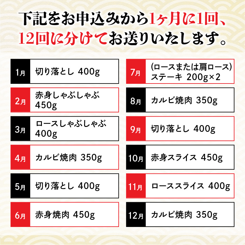 【12ヶ月定期便】宮崎牛　匠の堪能セット N0140-ZG099