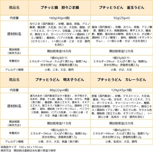 プチッと調味料 バラエティボックス 10種 (プチッと鍋 プチッとうどん プチッとステーキ 詰め合わせ)