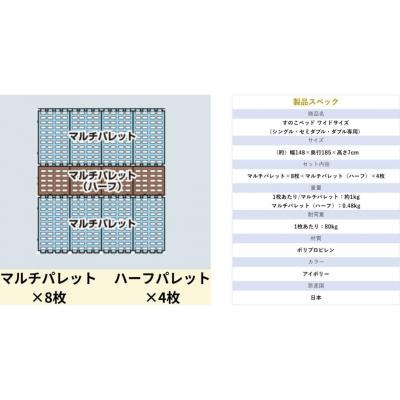 ふるさと納税 三条市 プラすのこベッドセット ワイドサイズ 嫌なニオイがないすのこベッド   【036S014】 |  | 01