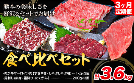 あか牛 すきやき・しゃぶしゃぶ用 サーロイン肉1kg・馬刺し200g 食べ比べセット 3ヶ月定期便 計3.6kg 合同会社たべたせいか《お申し込みの翌月から出荷》牛肉 和牛 馬刺し セット 熊本県産 送料無料