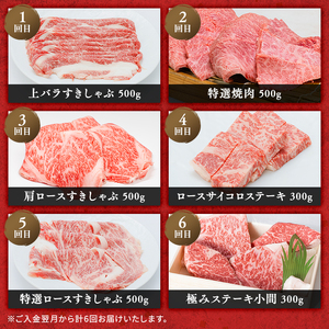 神戸ビーフセット 神戸牛 食べ比べ 最高級 神戸ビーフセット【定期便6回】
