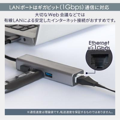 ふるさと納税 海老名市 USB 5Gbps対応 USB Type-A×3 USB Type-C 有線LANアダプタ |  | 03