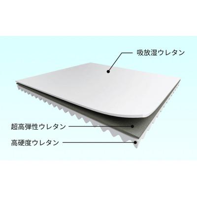 ふるさと納税 東大阪市 腰肩安眠(セミダブル) |  | 03