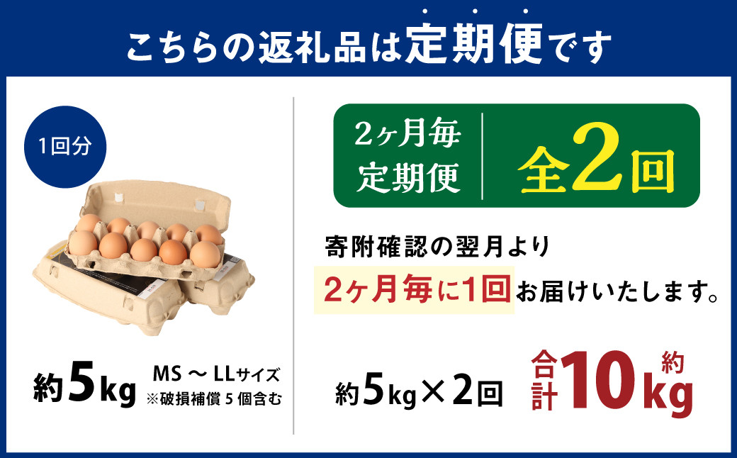 【隔月2回定期便】 大分県 九重町産 平飼いニワトリの池田卵 ミックスサイズ MS～LLサイズ 計約10kg（約5kg×2回）