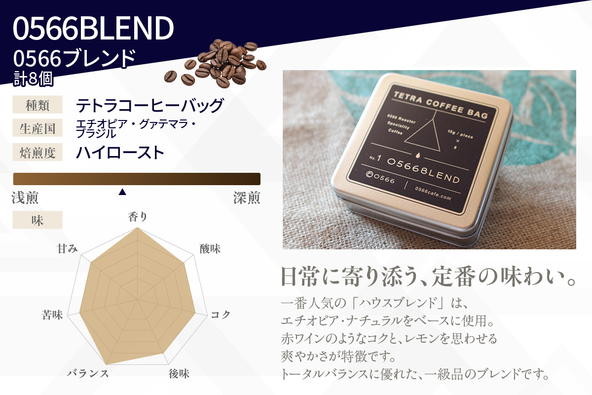 【お中元用】テトラコーヒーバッグ・ダブルセット　「0566ブレンド」＋「ハニーブレンド」（3553）