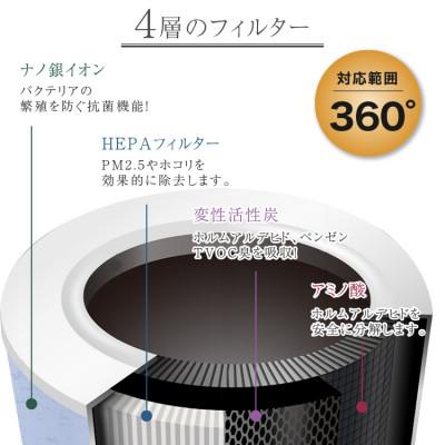 ふるさと納税 犬山市 【FLOAD/フロード公式】 空気清浄機 |  | 03