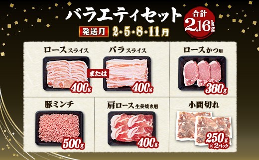 【定期便】宮崎県産 いもこ豚 月替わり定期便