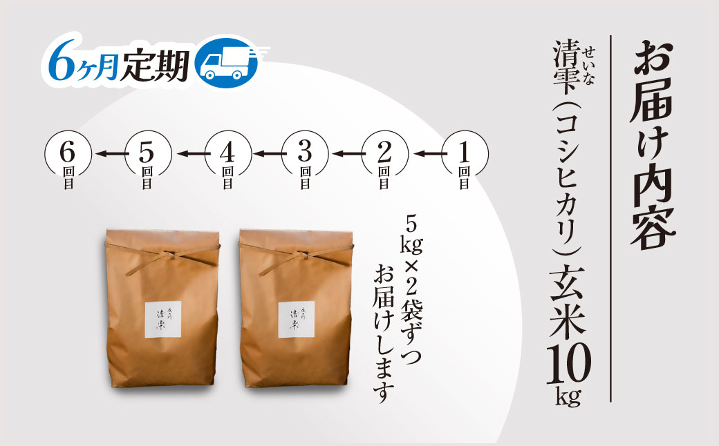＜6ヶ月定期便＞＜令和7年産＞ 京都夜久野産 清雫(せいな) コシヒカリ 玄米 (10kg×6回) 【fc-DB005-C06】【合同会社夜久野清雫】