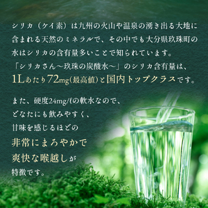天然シリカ炭酸水 シリカさん～玖珠の炭酸水～　1500ml × 8本