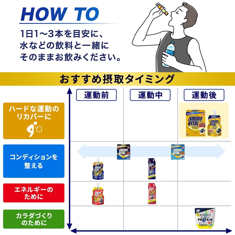 味の素(株)　アミノバイタル(R)GOLD　14本入り