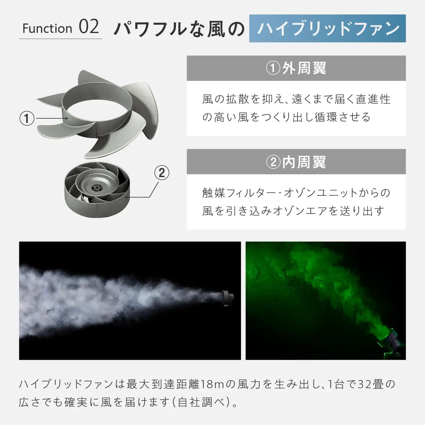 cado 除菌サーキュレーター STREAM 1800 ストリーム ホワイト / 家電 国産 日本製 / 佐賀県 / 株式会社カドー[41ANAE031]