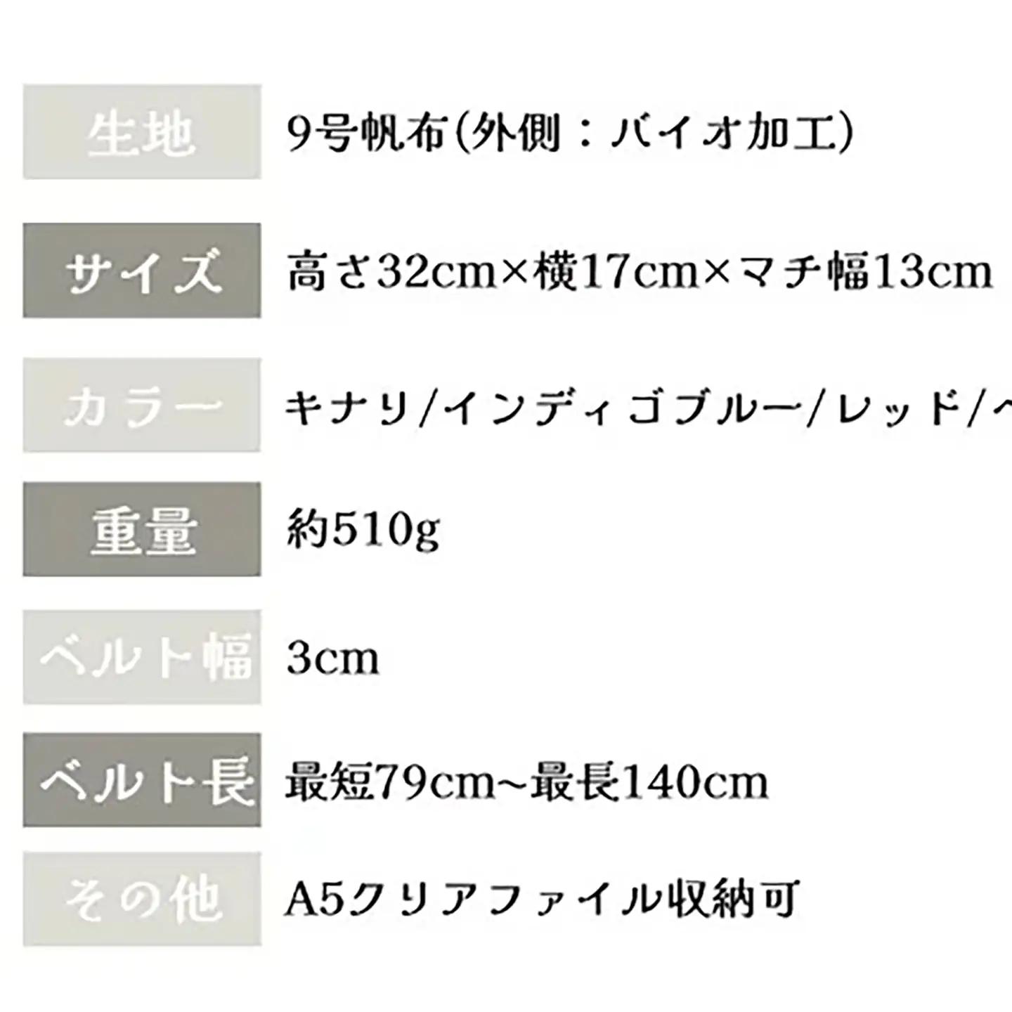 ショルダーバッグ タウントラベル（レッド）ショルダー 帆布