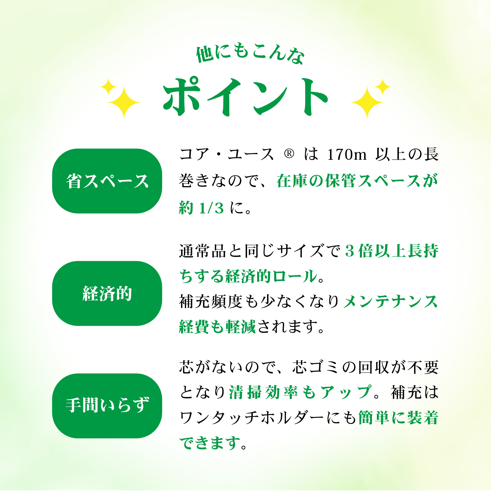 コアユース170 芯なし シングル 170ｍ ６ロール×8パック(1802)