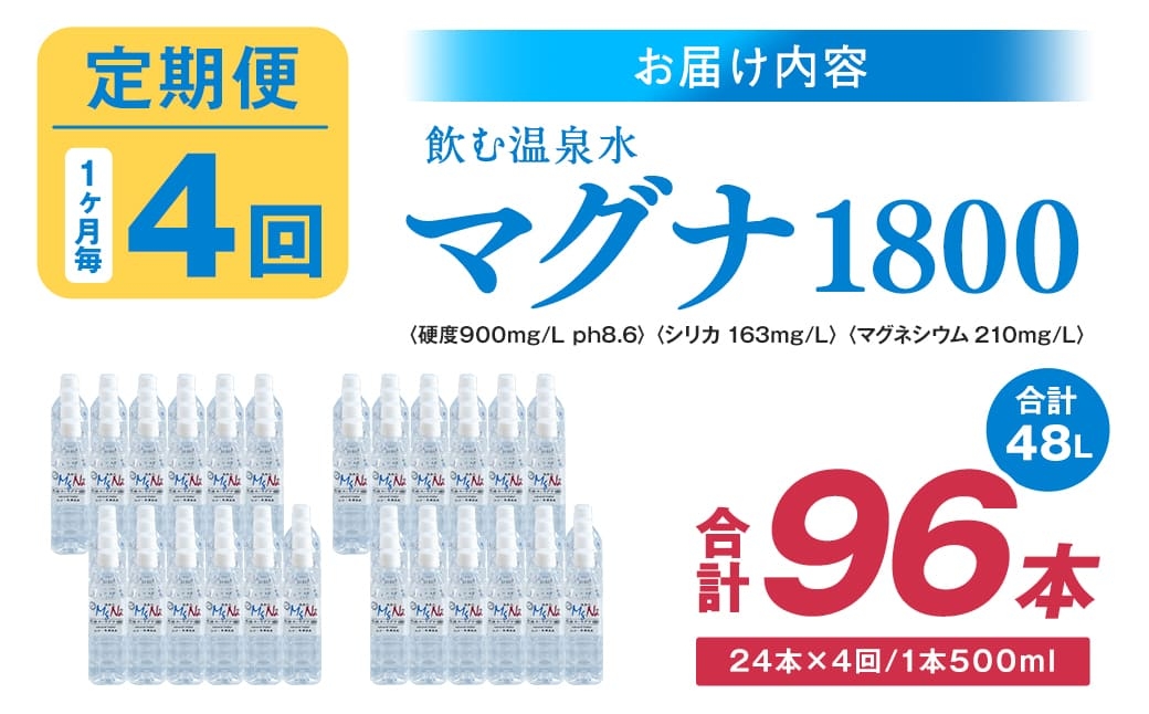 【1ヶ月毎 4回定期便】「マグナ1800」 500ml 計96本
