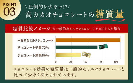 【全2回定期便】明治チョコレート効果カカオ86％ 大袋 12袋 【2ヵ月に1回お届け】 チョコレート チョコ 高カカオ 明治 大容量 大阪府高槻市/株式会社 丸正高木商店[AOAA049]
