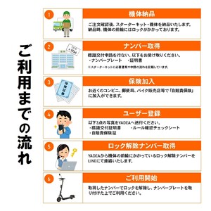 電動キックボード【免許不要】折りたたみ可 KS6 PRO グレー 移動 持ち運び 電動 キックボード 軽量 バイク チョイ乗り （550-3）