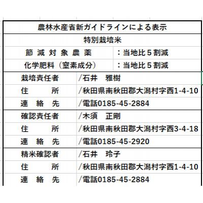 ふるさと納税 大潟村 【発送月固定定期便】偶数月発送　特別栽培米あきたこまち5kg全4回 |  | 02