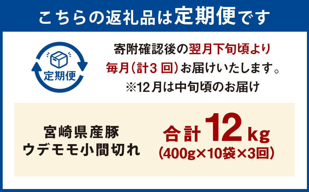 ＜宮崎県産ウデモモ小間切れ 400g×10袋（10袋×3回）＞