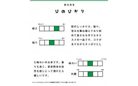 【令和5年産】熊本県産 ヒノヒカリ 13kg (6.5kg×2袋)