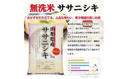 【定期便】無洗米ササニシキ5kg×3ヶ月連続（5月～7月）[1388T05]