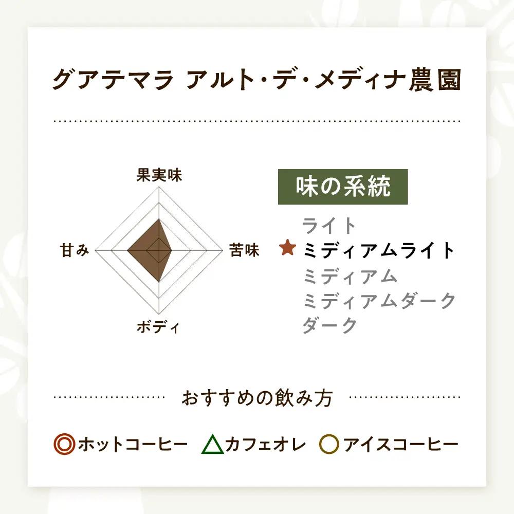 グアテマラ アルト・デ・メディナ農園  600g 豆のまま[AOEL006-01]