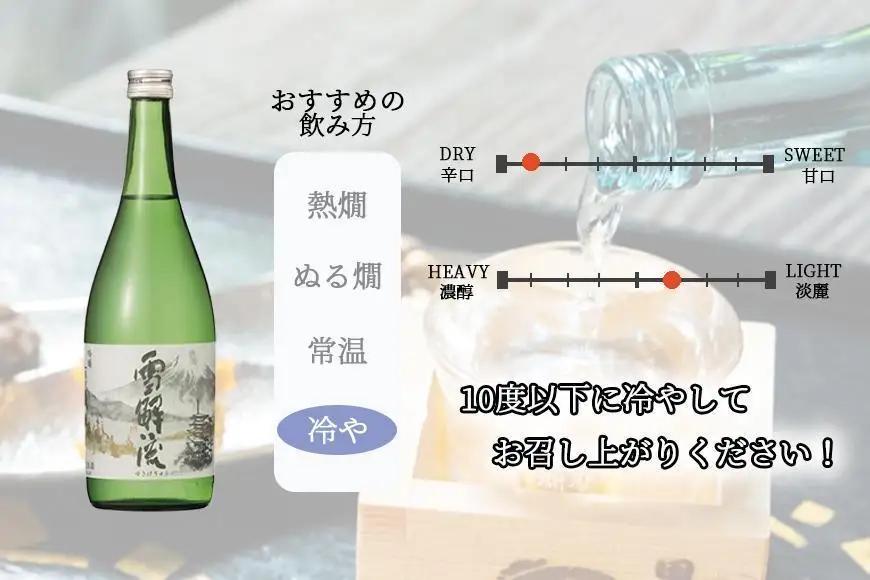 甲斐の開運 吟醸「雪解流」・特別純米「北麓」飲み比べ 720ml×各1本＜富士山の日本酒＞【井出醸造店】