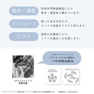 M+Home プレミアール バスマット 約55×85cm ベージュ