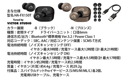 【ブロンズ】Victor 完全ワイヤレスイヤホン HA-FX150T ノイズキャンセリングイヤホン AJZ0019VC02