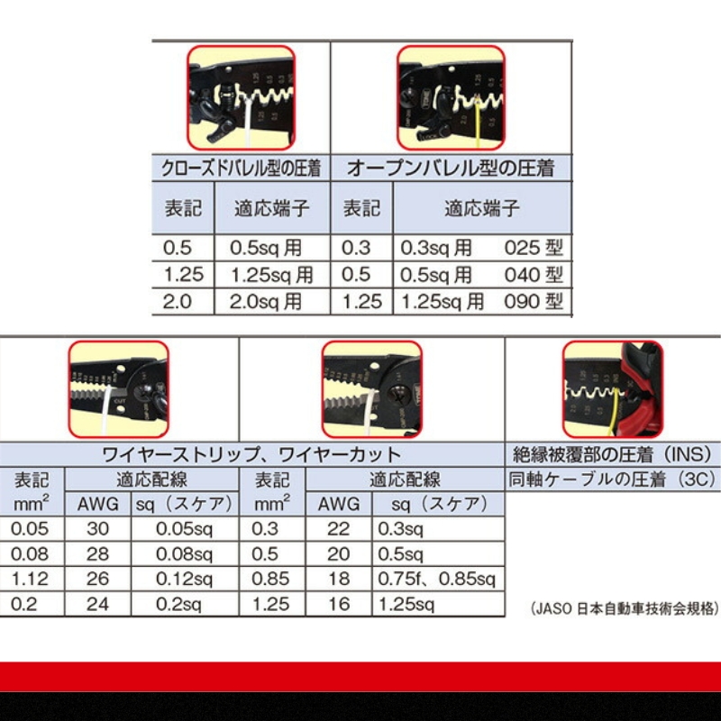 TONE トネ 電工ペンチ CMP-200　工具　TONE　トネ｜トルクレンチ デジタル 工具 整備士 自動車 バイク DIY 日本製 メンテナンス 15001-30025154_イメージ2