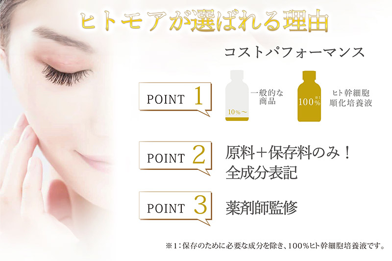 ヒトモア ヒト幹細胞順化培養液｜“原液”（濃度100％） 保湿 美容液  (50ml)