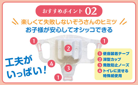 楽々おしっこゾウさん 採尿用カップ【少尿量採取対応 子供検尿 3歳児健診 幼児用 中空簡単採取 トイレに流せる】50枚 FY25-421