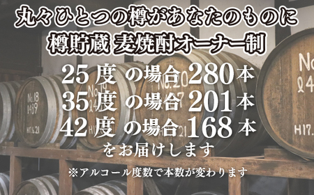 樽貯蔵麦焼酎オーナー制一升瓶オリジナルラベル